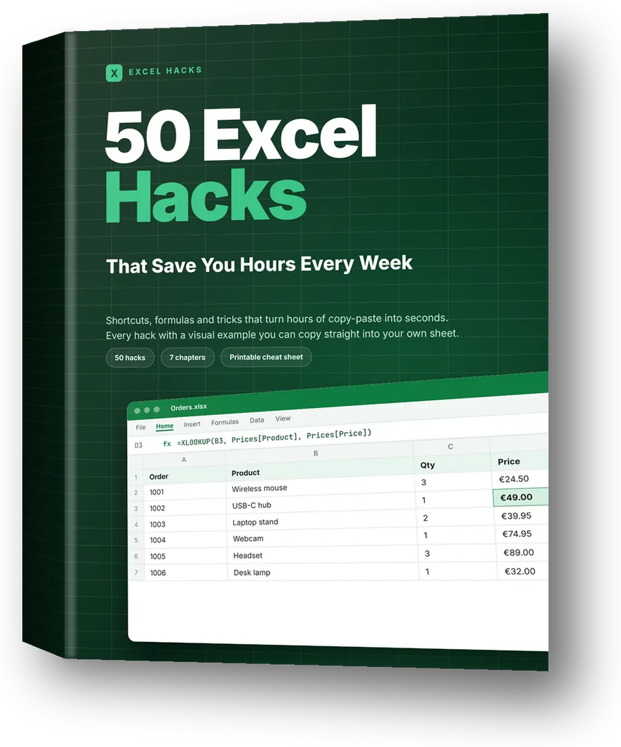 50 Excel Hacks book cover
