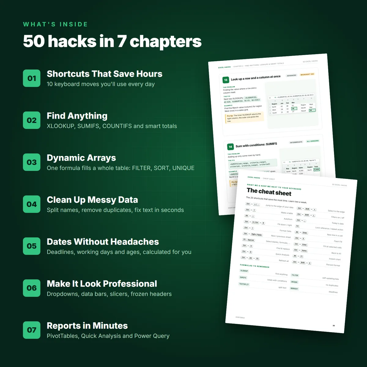 The seven chapters